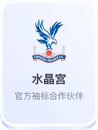 Partner Card