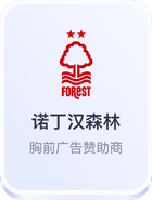 Partner Card